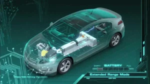 Battery Dopant Applications