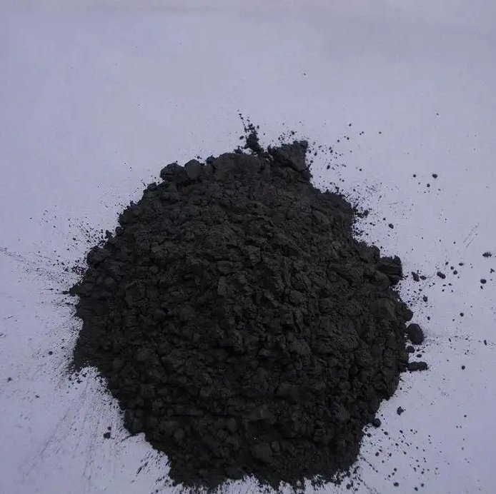 Aluminum Silicon Alloy Powder - ULPMAT