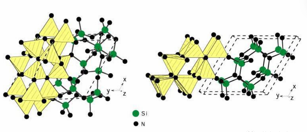 Alpha and beta silicon nitride crystal structure comparison showing phase differences in Si3N4 ceramics-ulpmat