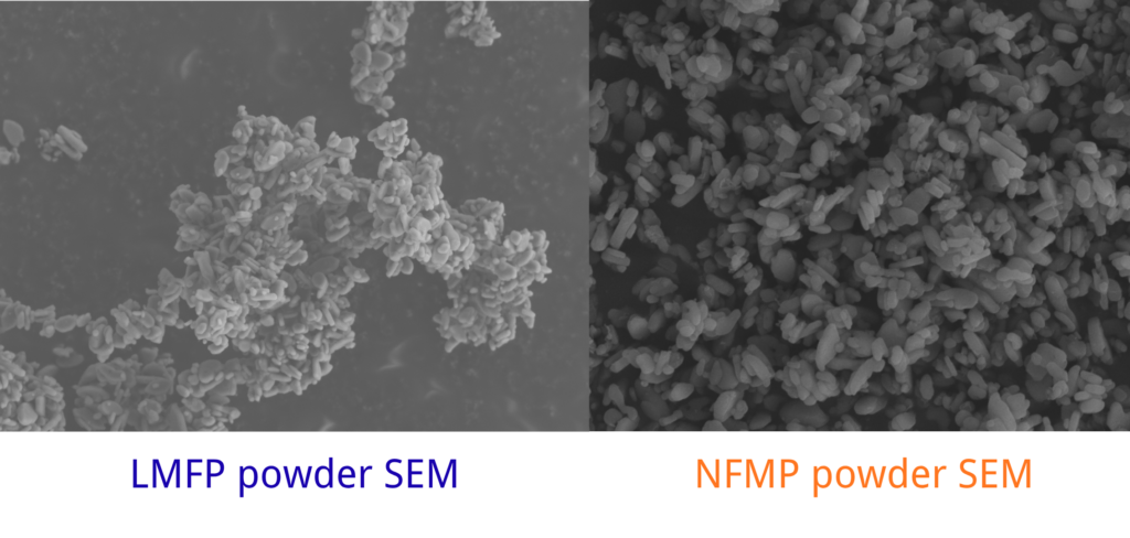 Microstructure comparison of LMFP and NFMP cathode materials in Aqueous Battery systems