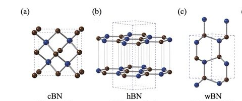 boron nitride powder crystal structure -ulpmat
